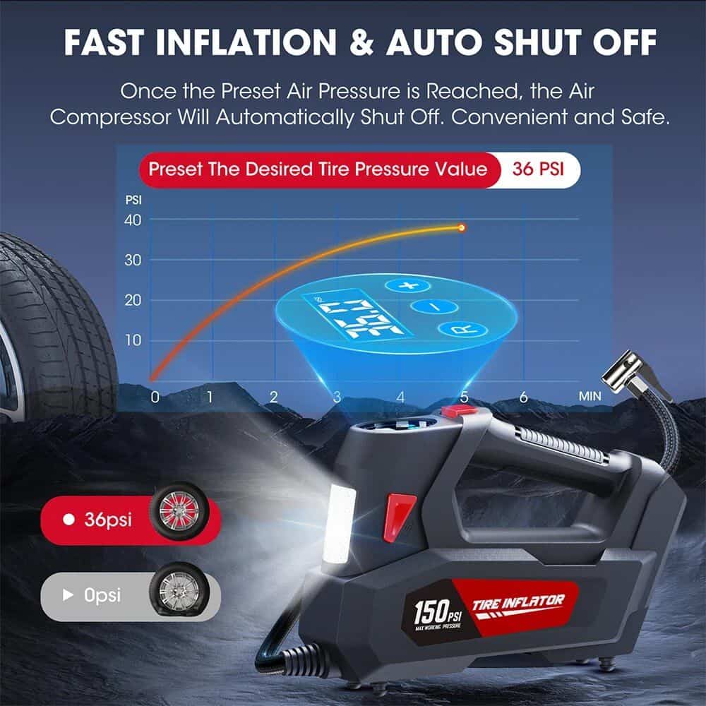 High-quality digital portable tire inflator for vehicles, with automatic shut-off and precise pressure control.
