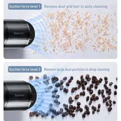 High-Performance Vacuum for Dust & Particles.