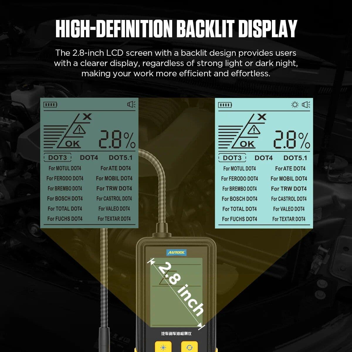 Close-up image of a 2.8-inch automotive diagnostic tool screen with backlit display showing vehicle error codes and info, designed for enhanced visibility and ease of use in the automotive repair industry.