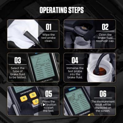 An image showing the step-by-step process for testing brake fluid with a professional tool at Monalisa Store. Includes wiping the test probe, opening reservoir cap, selecting fluid type, immersing probe, pressing start, and reading results.