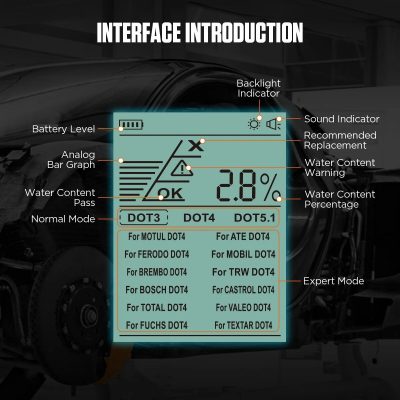 Interactive automotive diagnostics screen showing battery status, water content, indicator lights, and various check modes for vehicle maintenance.