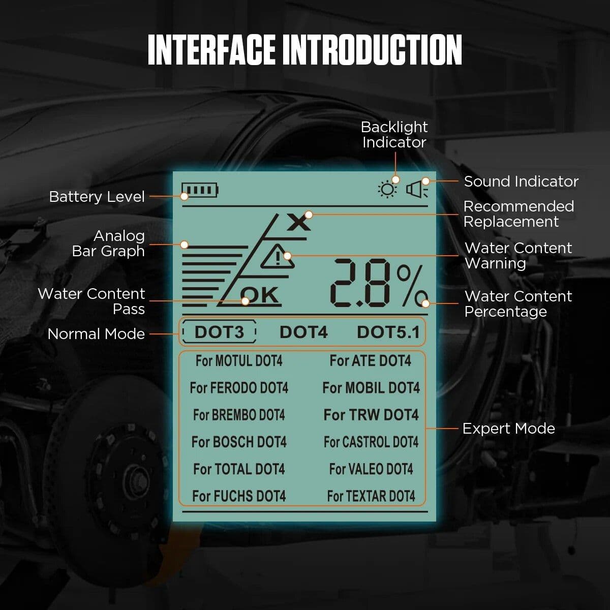 Interactive automotive diagnostics screen showing battery status, water content, indicator lights, and various check modes for vehicle maintenance.