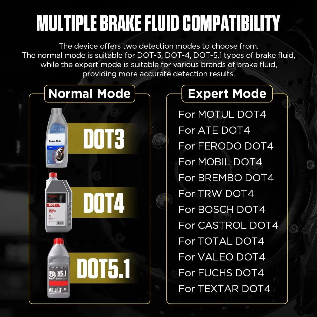 High-quality brake fluid products compatible with DOT3, DOT4, DOT5.1, suitable for various vehicle brands and models, ensuring optimal brake system performance and safety. Shop now for top automotive fluids.