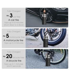 2. Compact electric tire inflator for car, motorcycle, and bicycle tires, quick inflation in minutes, easy to use, portable, reliable for emergency and regular maintenance.