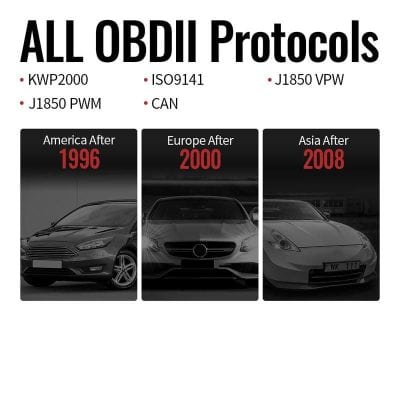 Detailed OBDI protocol chart used for automotive diagnostics and repair at Monalisa Medical's certified store. Essential for vehicle troubleshooting and maintenance.