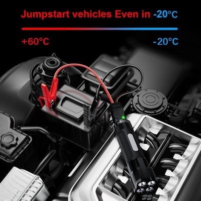 A portable automotive jumpstart device testing car batteries and electrical systems accurately in extreme temperatures to ensure vehicle reliability in cold and hot conditions.