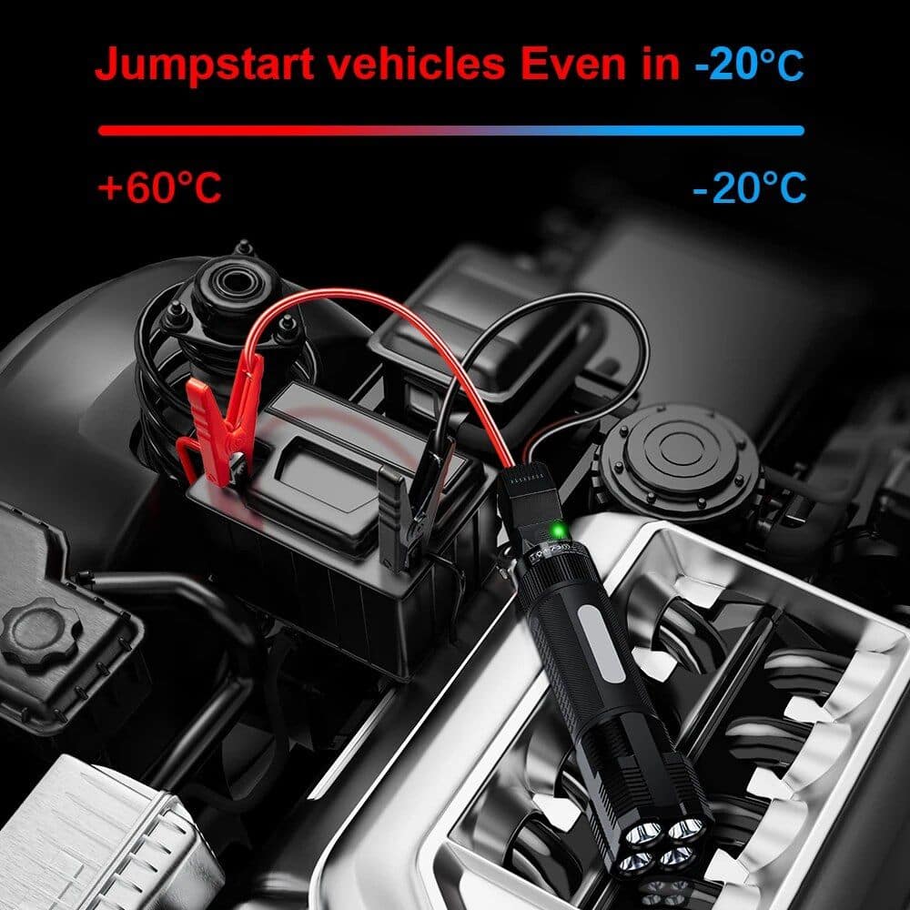 A portable automotive jumpstart device testing car batteries and electrical systems accurately in extreme temperatures to ensure vehicle reliability in cold and hot conditions.