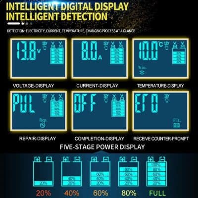 High-quality digital display for electric, temperature, and charge monitoring in medical settings. Suitable for optometry clinics and healthcare facilities.