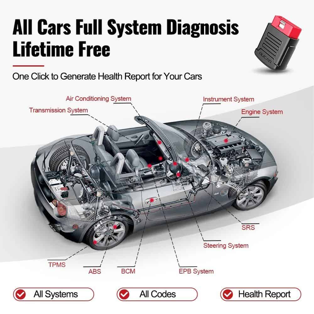 Advanced auto diagnostic device targeting vehicle health reports, error code detection, and system analysis for cars, trucks, and SUVs at Monalisa Store.