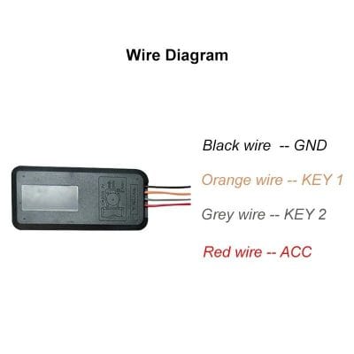 Optical accessories and eyewear products at Monalisa Medical Store.