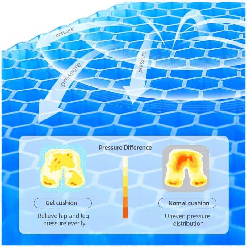 Optical pressure measurement for insoles.
