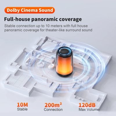 Enhanced surround sound experience with full-room panoramic coverage, perfect for home theaters or entertainment spaces at Monalisa Store.