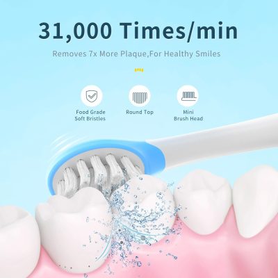 An innovative electric toothbrush highlighting cleaning power and oral health benefits, suitable for whitening teeth with gentle, food-grade bristles, round head, and mini brush design.