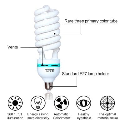 High-quality LED light bulb with spiral design, primary color tubes, venting system, and E27 fitting, offering energy savings, full illumination, and health-friendly lighting for modern homes and medical facilities.
