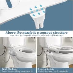 High-quality, compatible toilet seats featuring innovative nozzle technology and seamless fit for enhanced cleanliness.