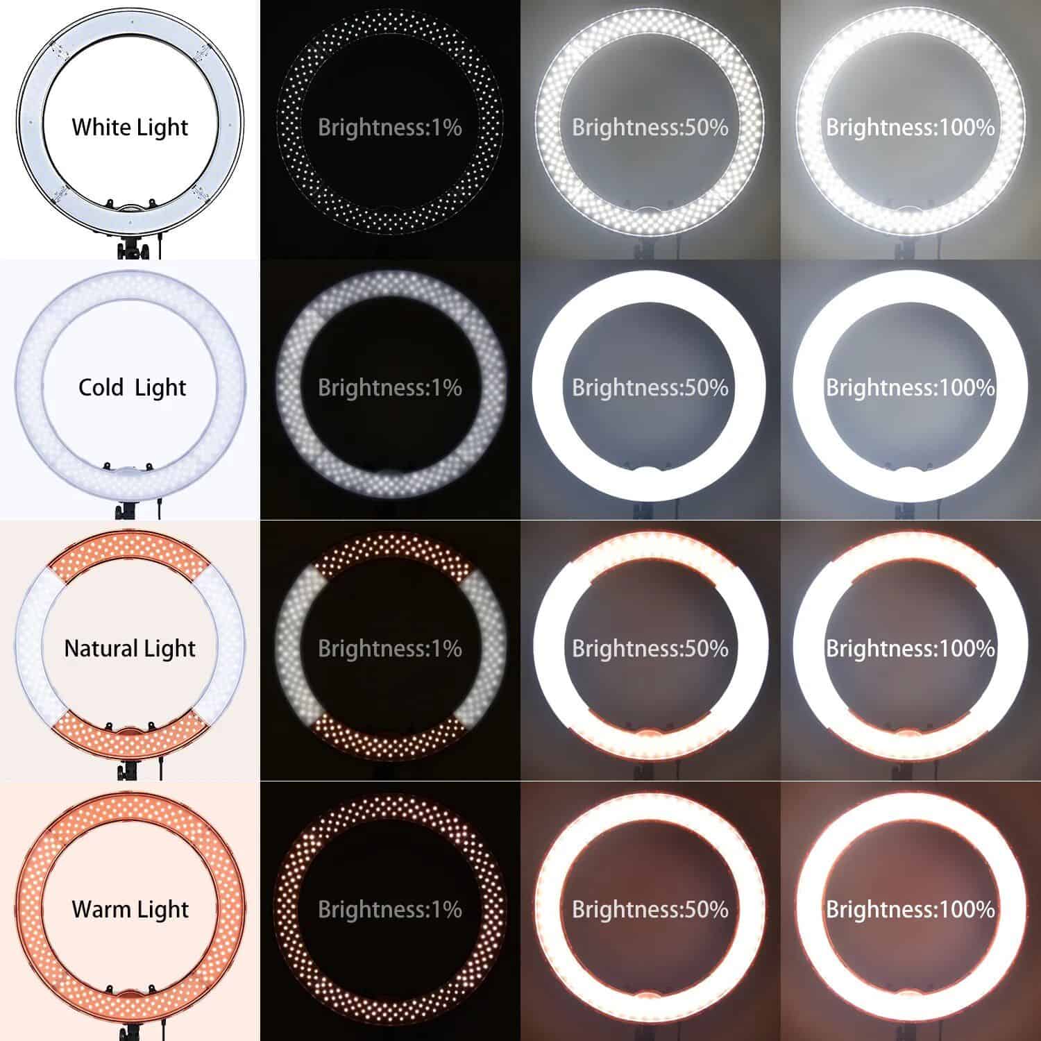 Zoomed in on a professional ring light showcasing different lighting modes and brightness levels for precise makeup application, photography, or videography.