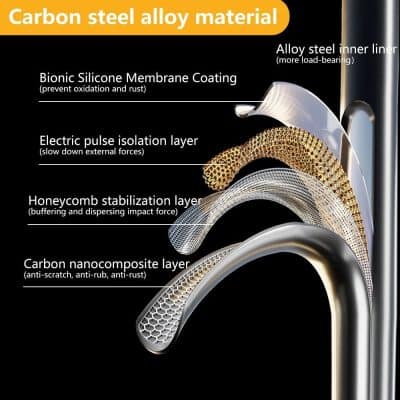 High-efficiency modern kitchen faucet with eco-friendly materials, sleek design, and water-saving features to enhance your kitchen experience.