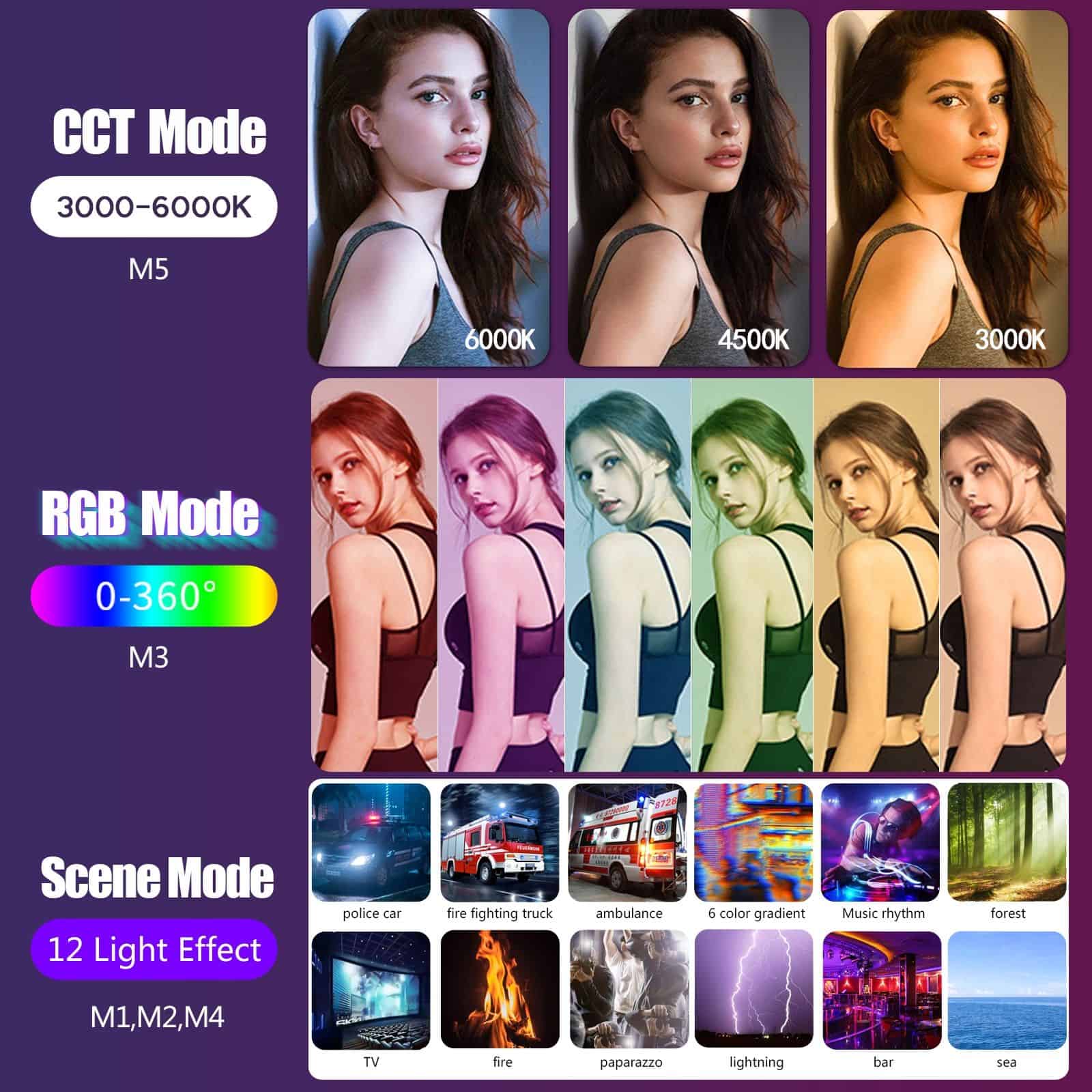 Photo showing colorful LED lights suitable for optometry clinics and eyewear stores.