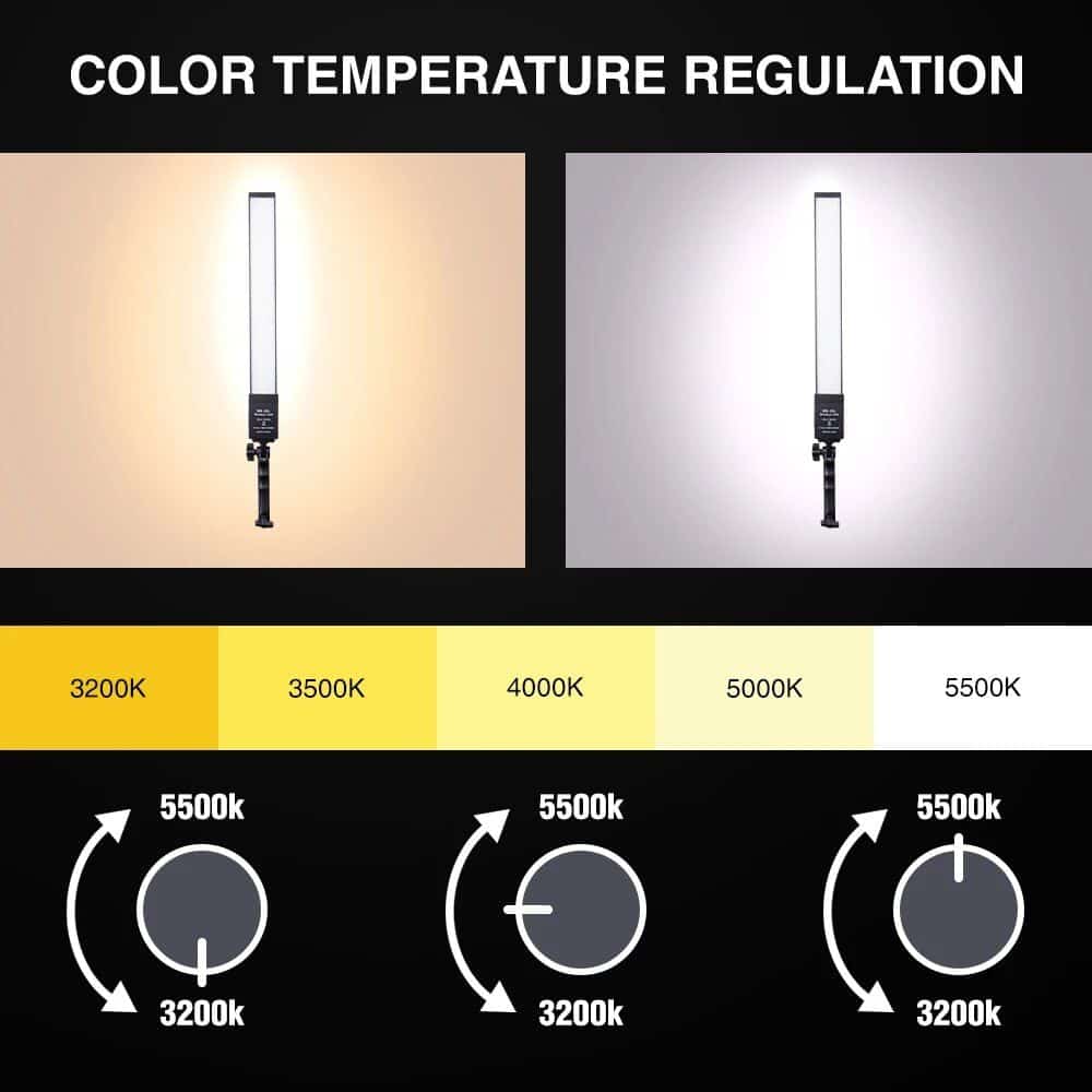 High-quality LED therapy panel for skin care and aesthetic treatments. Adjustable color temperature from 3200K to 5500K for customized skin rejuvenation and glow. Perfect for clinics and skincare professionals.