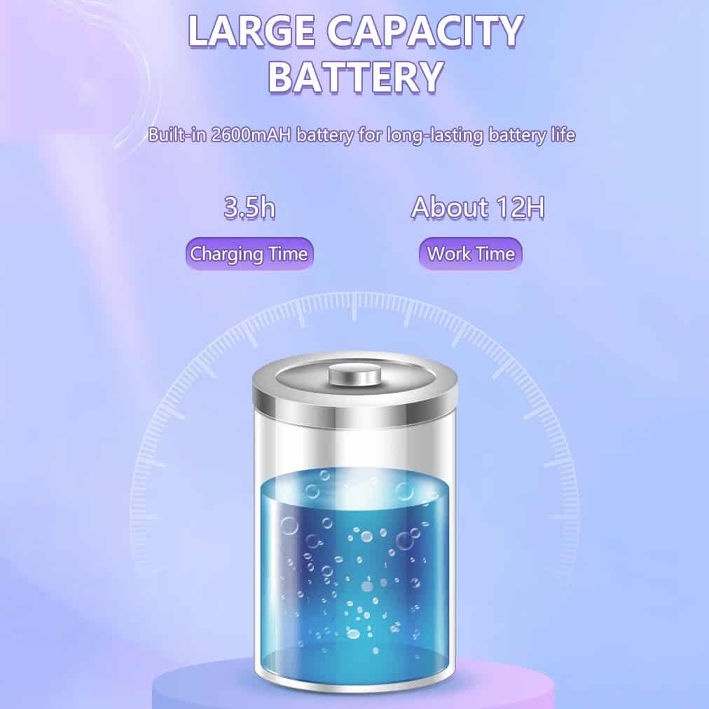 High-capacity lithium-ion battery ideal for medical equipment, featuring 2600mAh for long-lasting power, quick 3.5-hour charging, and 12-hour work time, ensuring reliable performance.