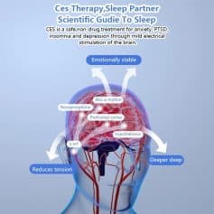High-quality opt therapy for anxiety, PTSD, insomnia, depression, and sleep disorders using mild electrical stimulation.