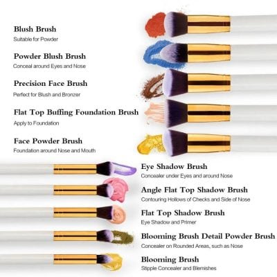 High-quality makeup brushes for flawless application and professional-quality beauty tools, perfect for foundation, blush, eyeshadow, and concealer.