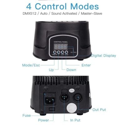 High-quality opt control device for precise laser and optical system management, featuring a digital display and multiple control modes for enhanced performance in medical and optical applications.