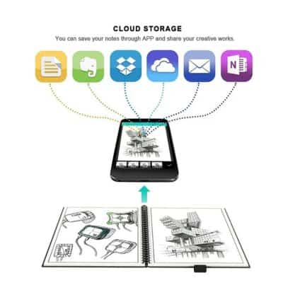 High-quality optical and medical supplies at Monalisa Store for eye health and vision needs. Shop advanced eyewear, eye care accessories, and optical equipment online.