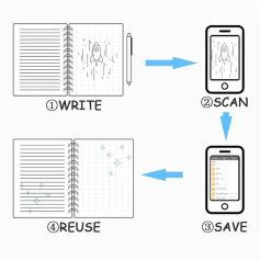 Scan and save notes easily with CreateScanApp, the best tool for digital note management and document organization. Turn handwritten notes into digital files seamlessly.