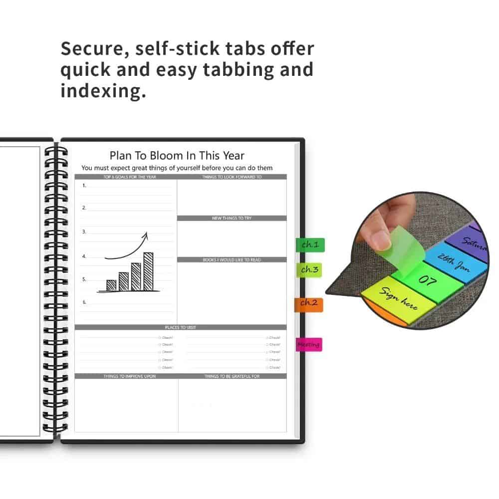 Self-adhesive tabs, easy to use.