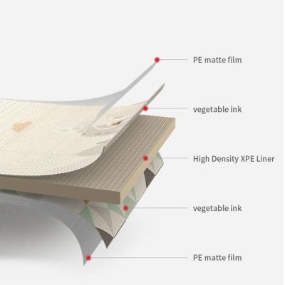 Highly absorbent and sterile surgical drapes designed for medical procedures.