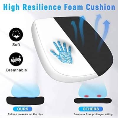 High-resilience foam eye cushion for optometry and eyewear stores, providing soft, breathable, and pressure-relieving support for enhanced customer comfort during eye exams and fittings.