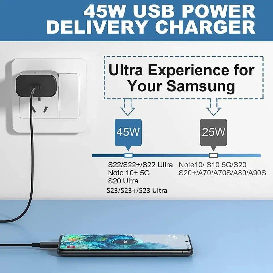 Efficient 45W USB power delivery charger compatible with Samsung and other smartphones, ensuring fast, reliable charging for your optical devices and mobile accessories.