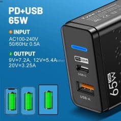 High-speed PD USB-C charger for electronic devices, 65W power output, compatible with multiple voltage inputs, ideal for smartphones, tablets, and laptops.
