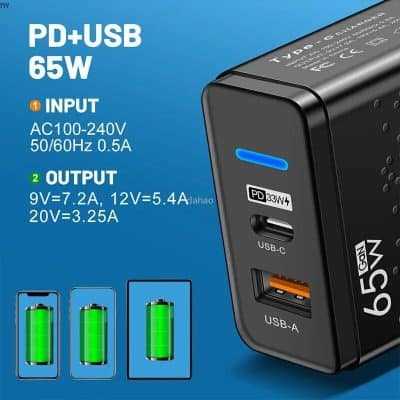 High-speed PD USB-C charger for electronic devices, 65W power output, compatible with multiple voltage inputs, ideal for smartphones, tablets, and laptops.
