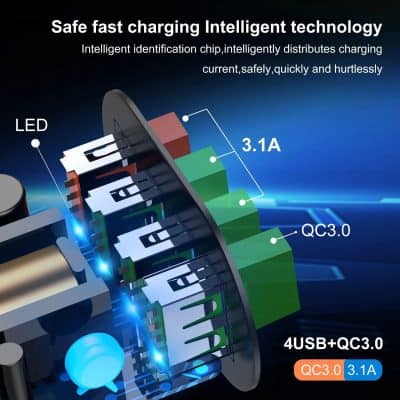High-quality image of fast charging technology with USB and QC3.0 ports, showcasing intelligent power distribution, ideal for opt devices and medical equipment.