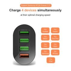 Fast charging USB port hub compatible with Samsung, Huawei, Xiaomi, Meizu, One Plus, Vivo, Oppo, iPhone, iPad, and other mobile devices.