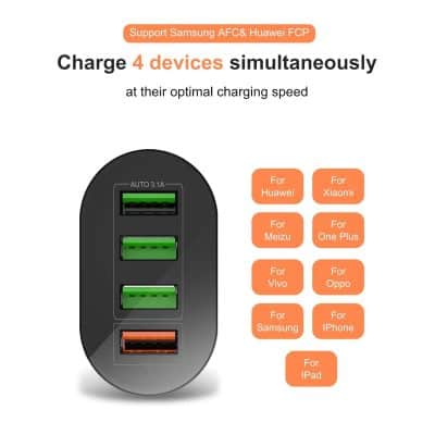 Fast charging USB port hub compatible with Samsung, Huawei, Xiaomi, Meizu, One Plus, Vivo, Oppo, iPhone, iPad, and other mobile devices.