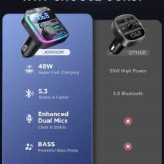 High-quality car charger for optimal device charging and audio experience.