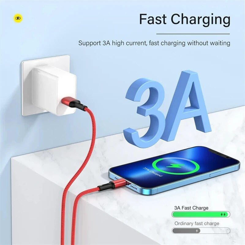 Fast charging for smartphones and devices at Monalisa Medical Store- efficient 3A high current support.