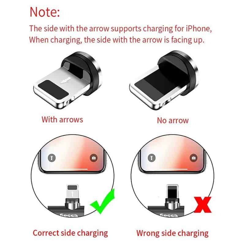 Charging adapter with correct side facing up, featuring arrow support for proper iPhone charging placement. Ensures optimal charging safety and efficiency.