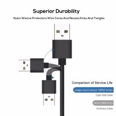 Premium nylon weave USB cable with reinforced connectors for durability. Resists kinks, tangles, and wire core damage, ensuring long-lasting performance for your devices.