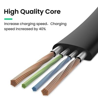 Optimum charging cables for fast and reliable power transfer, perfect for electronics and mobile devices.
