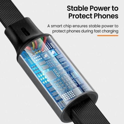 Highly durable smart phone charging protection device with internal circuitry for fast charging and safe power transfer.