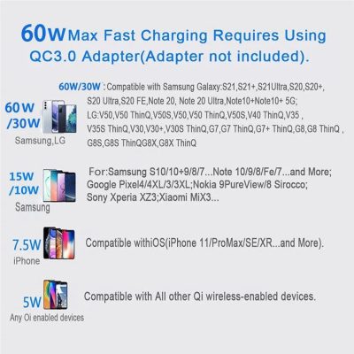 Electronics accessories for fast charging and wireless charging Compatible with Samsung Galaxy, iPhone, Google Pixel, Nokia, Sony, Xiaomi, and Qi-enabled devices.