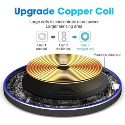 High-quality copper coil upgrade designed for medical applications, featuring larger sensing area and conduction power to improve device efficiency.