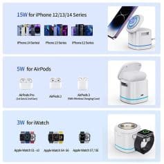 Enhanced view of iPhone 12/13/14 Series, AirPods, and Apple Watch accessories available at Monalisa Store. Discover top-quality gadgets and latest technology products for Apple devices.