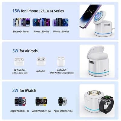 Enhanced view of iPhone 12/13/14 Series, AirPods, and Apple Watch accessories available at Monalisa Store. Discover top-quality gadgets and latest technology products for Apple devices.