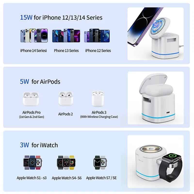 Enhanced view of iPhone 12/13/14 Series, AirPods, and Apple Watch accessories available at Monalisa Store. Discover top-quality gadgets and latest technology products for Apple devices.