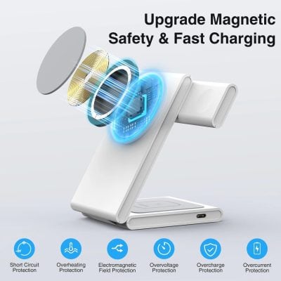 Magnetic fast charging station for optical devices with safety features, high efficiency, and wireless power transfer. Compatible with Monalisa Medical optical equipment.
